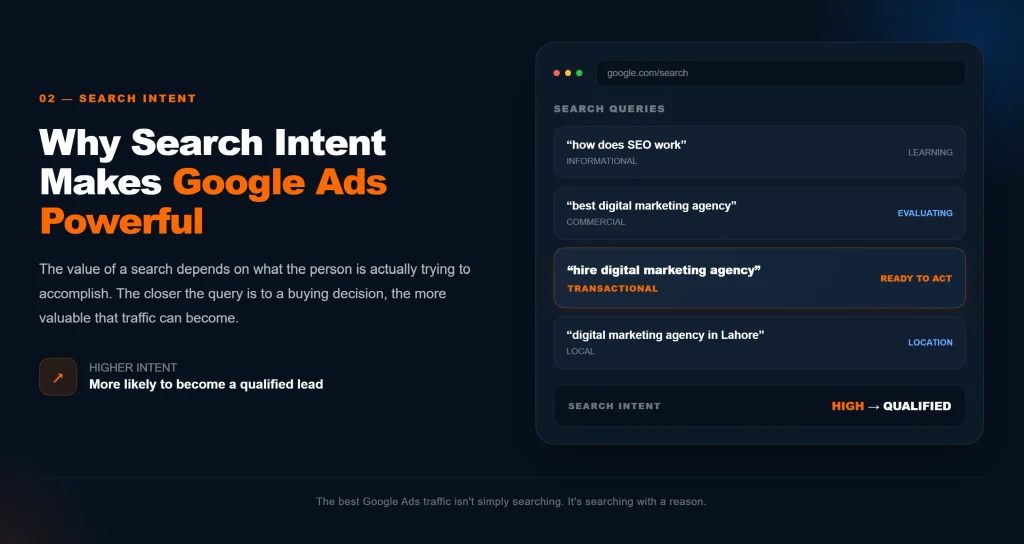 Google search intent examples showing informational commercial transactional and local searches