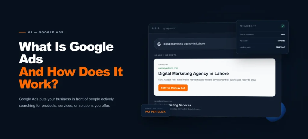 Google Ads search result showing how paid search advertising works