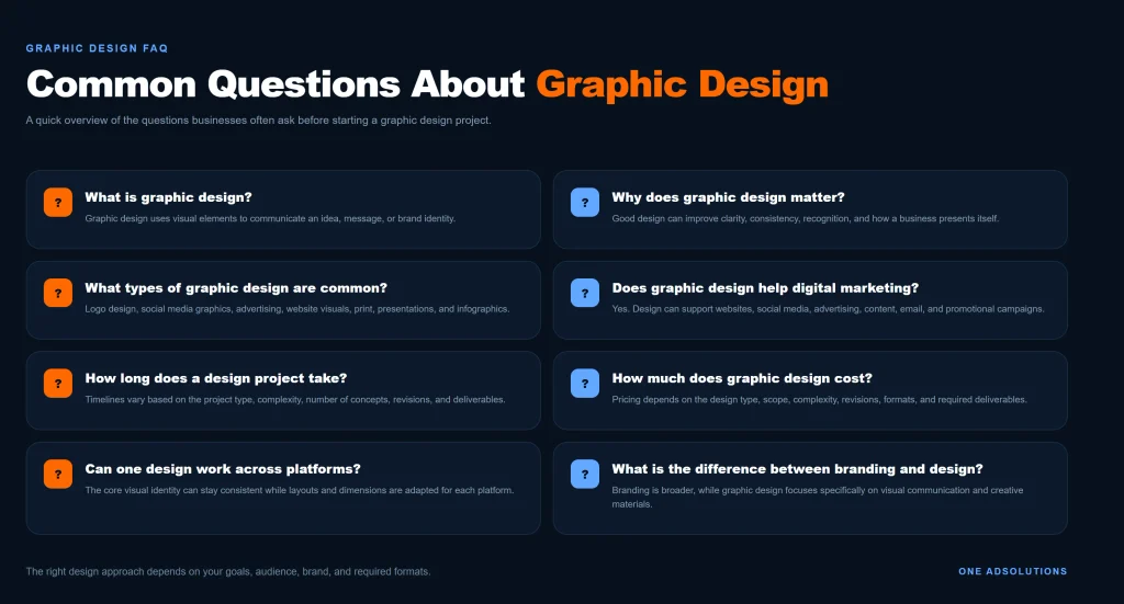 Frequently asked questions about graphic design, branding, digital marketing, cost, timelines, and deliverables