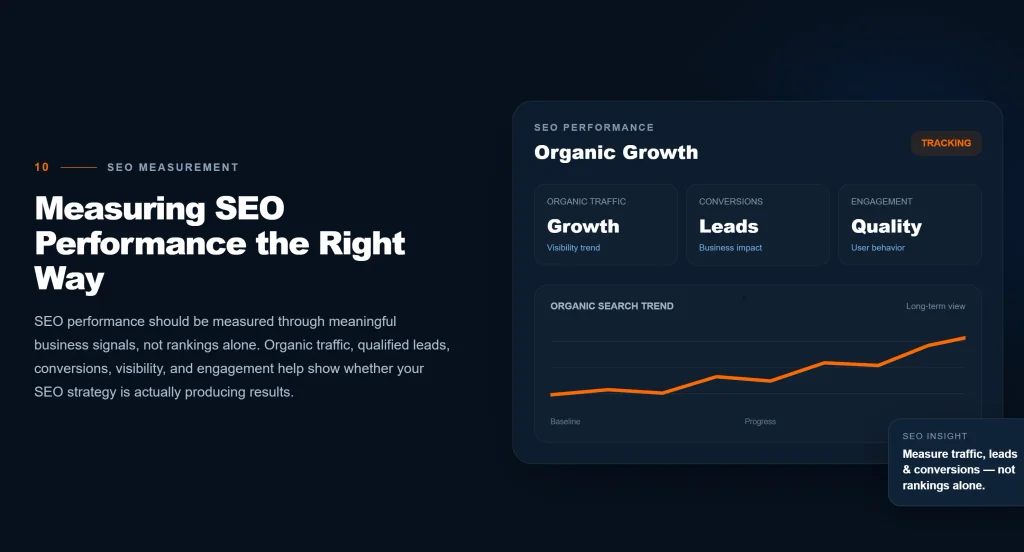 Measuring SEO performance through organic traffic and conversions