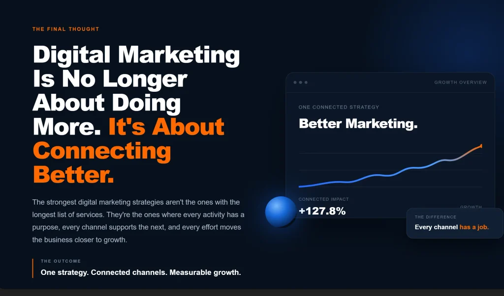Brand closure card showing the One Ad Solutions official logo layout with an explicit call to action to book a free digital marketing growth strategy call.