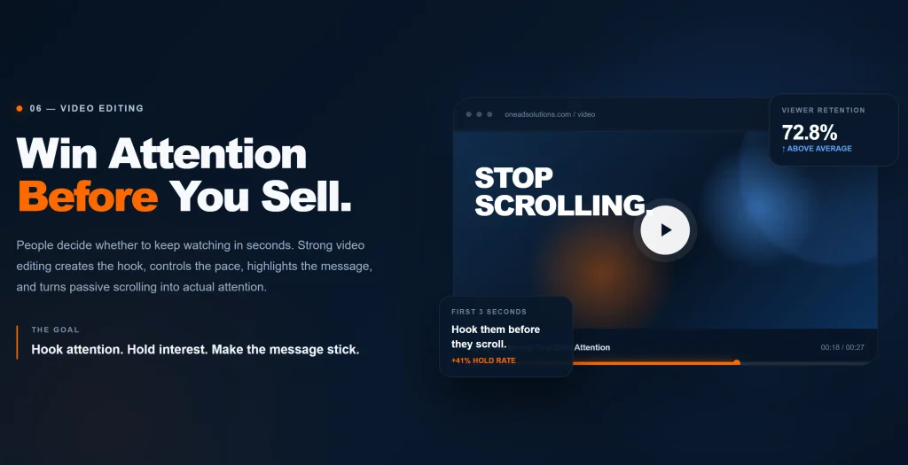 Section graphic titled Win Attention Before You Sell by One Ad Solutions, displaying a video timeline dashboard with high-retention social media hooks and custom captions.