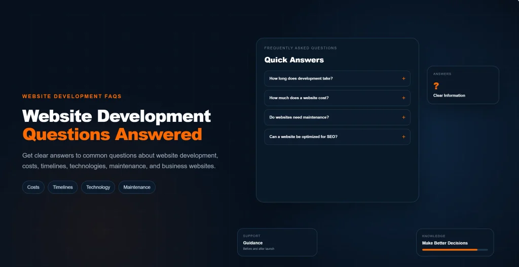 Frequently asked questions about website development for businesses