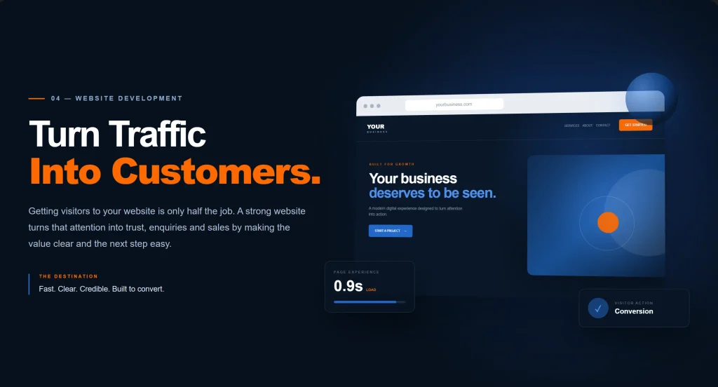 Conversion-focused responsive website design displayed on desktop and mobile screens.